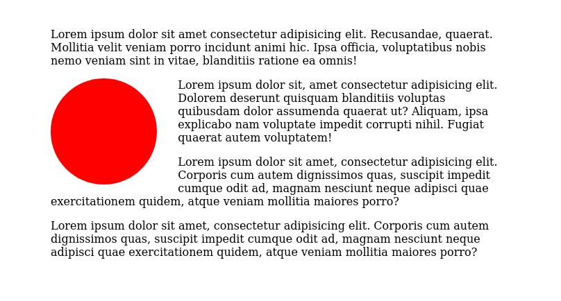 Float property's effects on an element